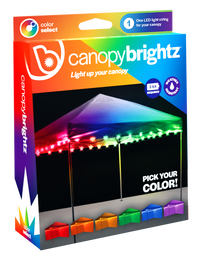 CanopyBrightz LED Canopy Lights