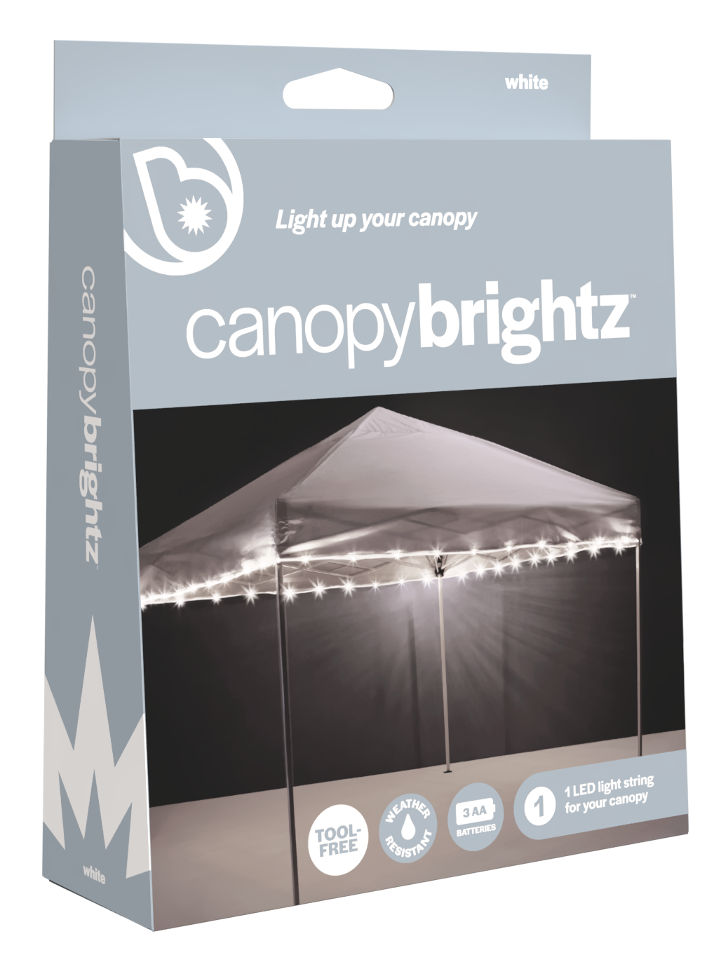CanopyBrightz LED Canopy Lights
